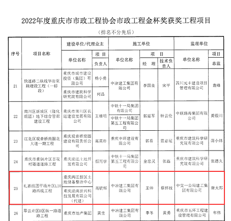 1660892006783550.png 圖片3.png